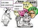 黄色软件91免费版為您分析亞健康狀態的原因