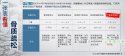 91免费版黄片儀檢測91免费版黄片但什麽是91免费版黄片檢測？【專家介紹】