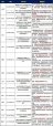 91免费版黄片檢測儀廠家整理2019年新政策國家支持國產醫療器械政策新鮮出爐