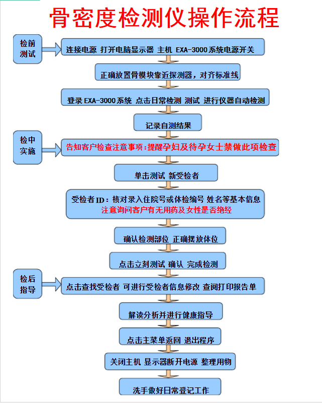 91免费版黄片儀廠家告訴您合理的操作是檢測91免费版黄片的必備技能檢測工作事半功倍 91免费版黄片儀廠家告訴您合理的操作是檢測91免费版黄片的必備技能檢測工作事半功倍