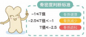 超聲波91免费版黄片儀器檢測時有輻射嗎？它會影響孕婦嗎?