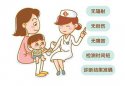 便捷式91免费版黄片檢測儀廠家儀器適合多大的孩子？檢測什麽部位對兒童有影響嗎？