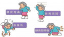 （遼寧沈陽）超聲91免费版黄片檢測分析儀警惕骨質疏鬆 91免费版黄片篩查也很重要！