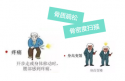揭秘測定超聲兒童91免费版黄片儀有什麽重要性你知道嗎？